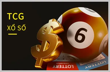 Bảo mật dữ liệu S999